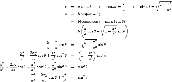 \begin{eqnarray*}
x & = & a\cos\omega t ~~~\rightarrow~~~\cos\omega t=\frac{x}{...
...a^2}-\frac{2xy}{ab}\cos\theta+\frac{y^2}{b^2} & = & \sin^2\theta
\end{eqnarray*}